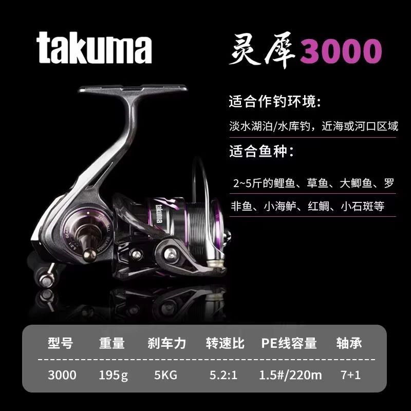 Carrete de pesca Takuma Lingxi - Developing Tank Reel reseña y precio