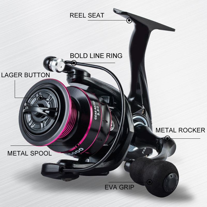 Carrete de pesca metálico seri - Developing Tank Reel reseña y precio